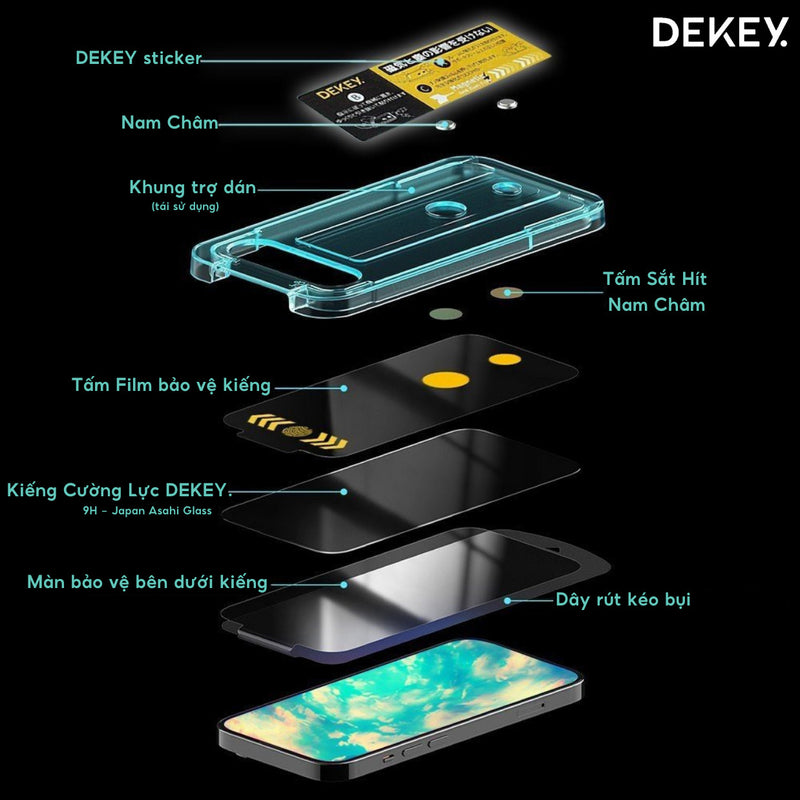 Kính cường lực Dekey 3D Master Glass Sentery